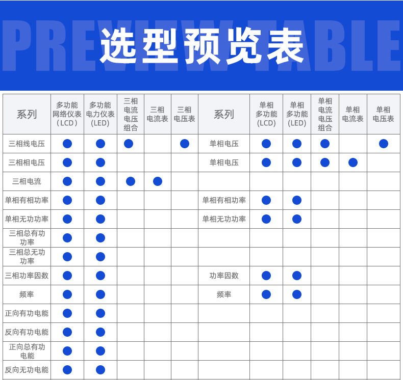 液晶多功能儀表 XY195E-9SY1、XY195E-2SY