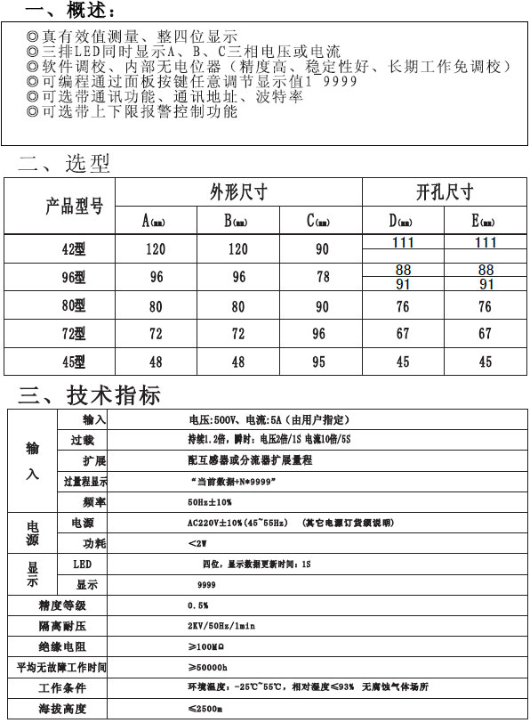 AOB192系列三相電壓表
