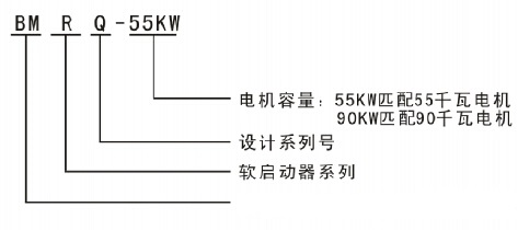 BMRQ軟啟動(dòng)選型說明 BMRQ軟啟動(dòng)選型說明