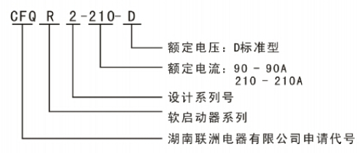 CFQR2軟啟動(dòng)選型說(shuō)明 CFQR2軟啟動(dòng)選型說(shuō)明