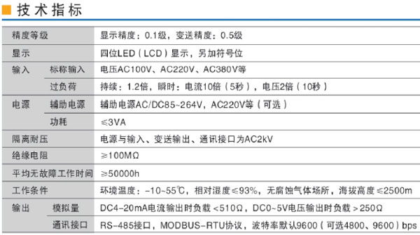 LYF-AE101、LYF-3E101、LYF-9E101頻率數顯表