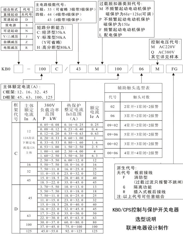 kbo控制與保護器選型與輔助觸頭代號說明