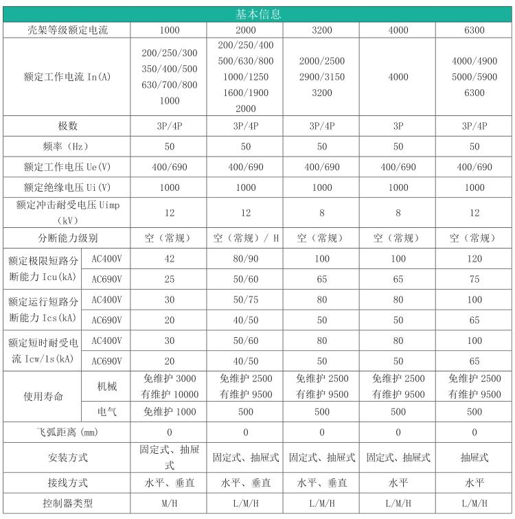 TGW45-1000/3PWNʽ·Ԕ(x)f