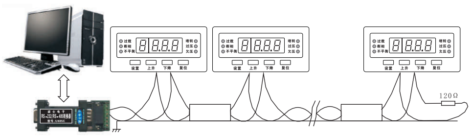 電機綜合保護器 電機綜合保護器