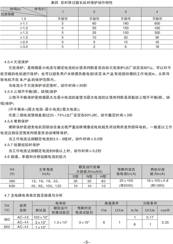 KBO開關產品使用手冊
