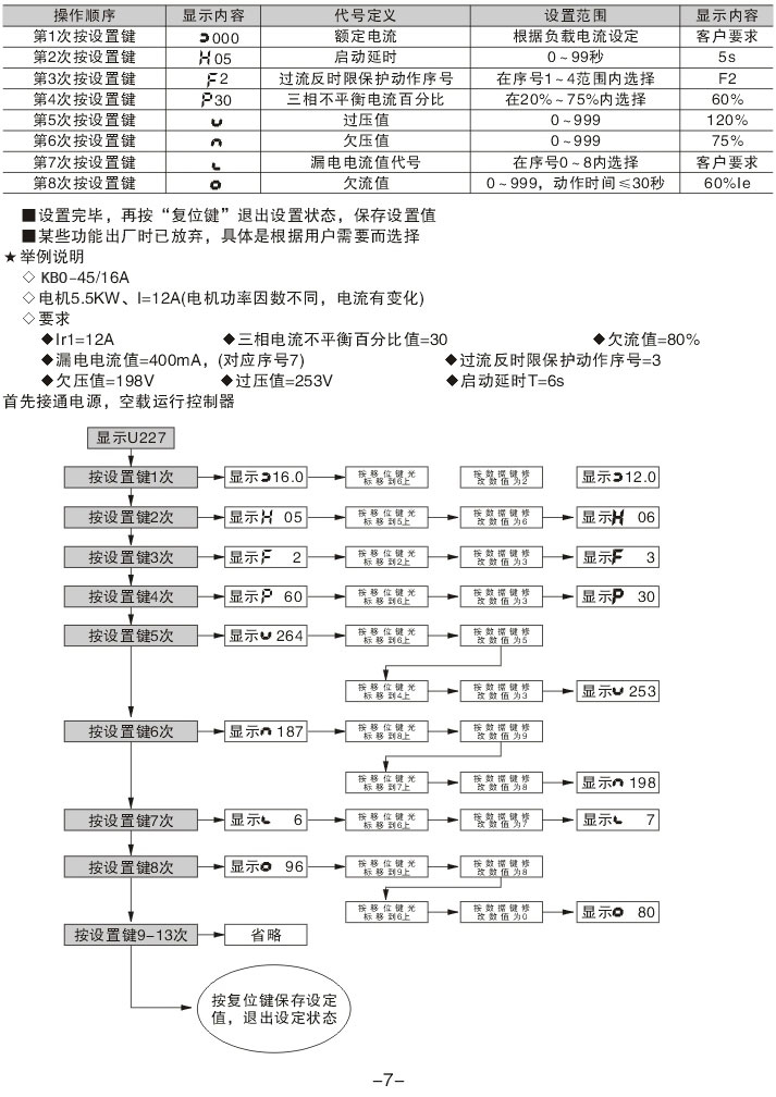 KBO開關產品使用手冊