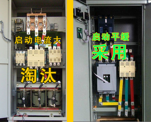 聯(lián)洲軟啟動器 聯(lián)洲軟啟動器