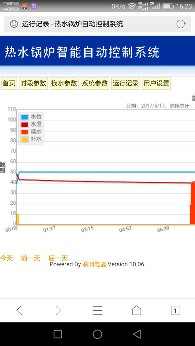 ˮ偠tϵy ֕rοˮغˮλ5