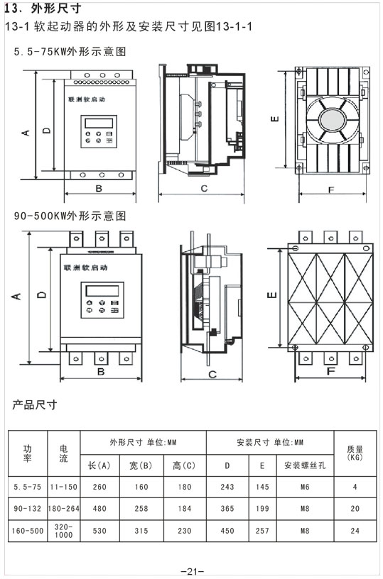 YCR1-200KW、YCR1-250KW軟啟動器使用手冊