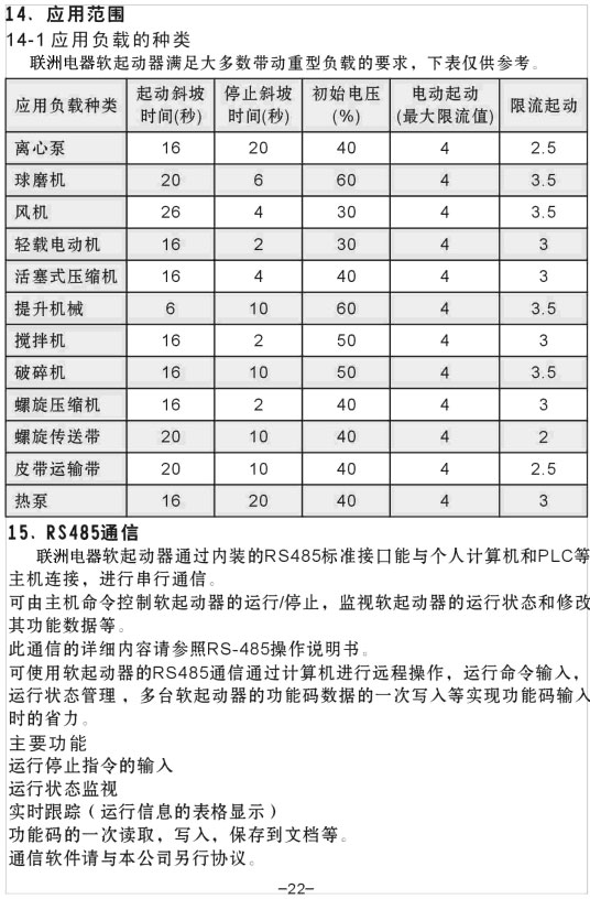 YCR1-200KW、YCR1-250KW軟啟動器使用手冊