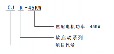 CJRܛ�����x���f��
