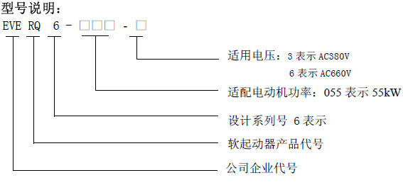 EVERQ6軟啟動器型號說明