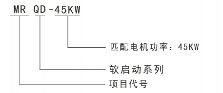 MRQD軟啟動(dòng)選型說(shuō)明 MRQD軟啟動(dòng)選型說(shuō)明