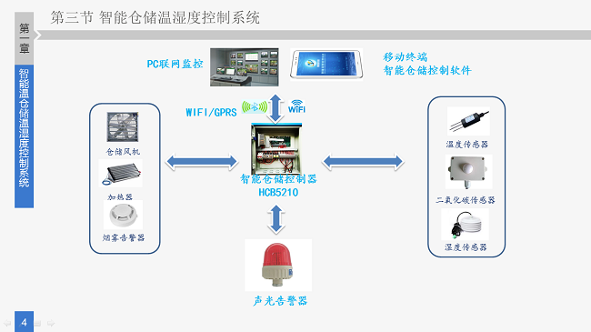 �؝�ȱO�y��Q����