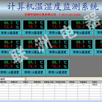 �C���؝�ȱO�yϵ�y