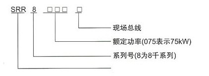 SRR8000型號說明