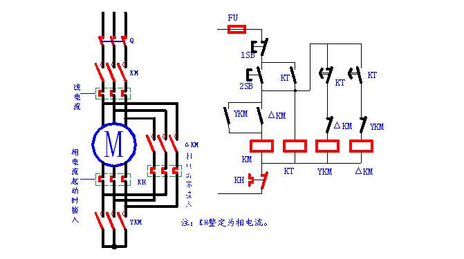 90KW電機啟動:解決Y轉(zhuǎn)到Δ時跳電源開關的方法
