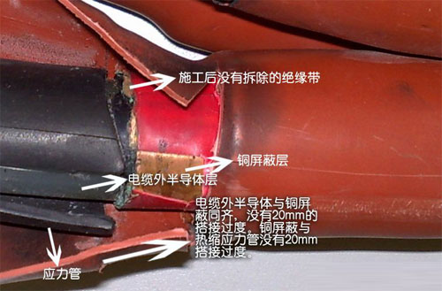 電纜終端頭事故電纜正常相解剖圖 電纜終端頭事故電纜正常相解剖圖