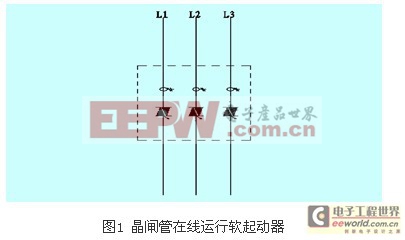 在線軟啟動(dòng)器原理圖 在線軟啟動(dòng)器原理圖