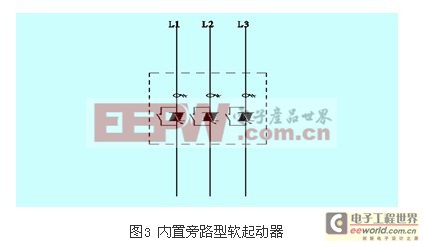 內(nèi)置旁路軟啟動(dòng)器原理圖 內(nèi)置旁路軟啟動(dòng)器原理圖