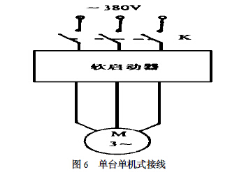 單臺單機式接線 單臺單機式接線