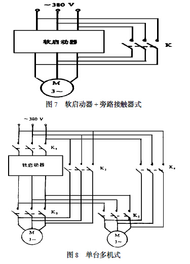 軟啟動器+ 旁路接觸器式 單臺多機式 軟啟動器+ 旁路接觸器式 單臺多機式