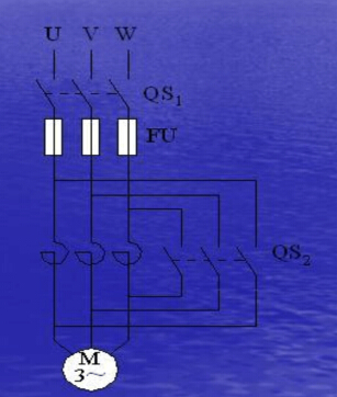 定子串電抗降壓起動 定子串電抗降壓起動