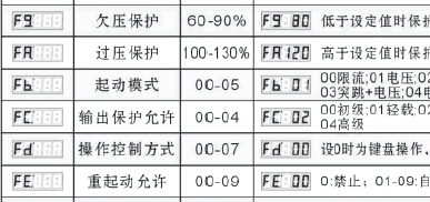 聯(lián)洲軟啟動器參數(shù)設置說明 聯(lián)洲軟啟動器參數(shù)設置說明