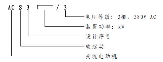 ACS3軟啟動型譜 型號定義 ACS3軟啟動型譜 型號定義