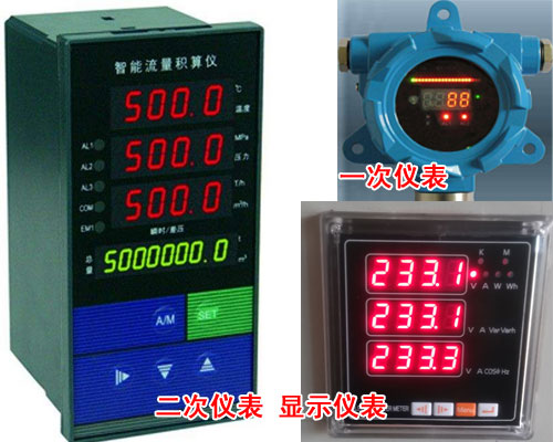 什么是一次儀表、二次儀表、顯示儀表、控制儀表?