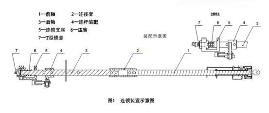 開關柜連鎖裝置示意圖