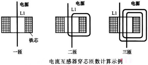 穿心式電流互感器接法