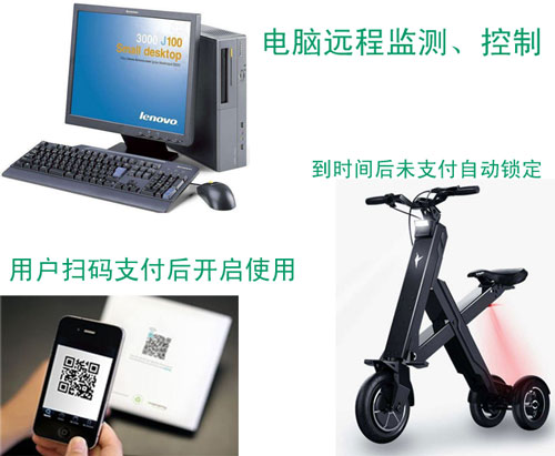 通過軟件控制硬件 如電單車、電動車