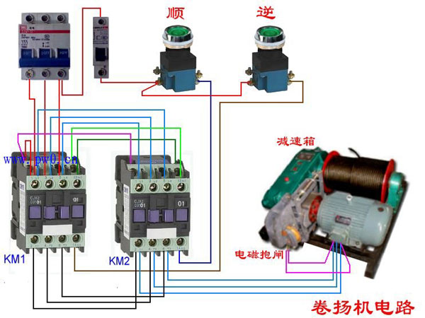 正反轉接觸器接線圖解