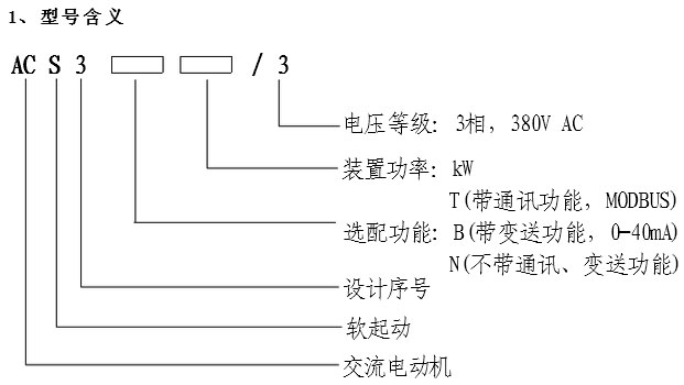 ACS3軟啟動器型號說明
