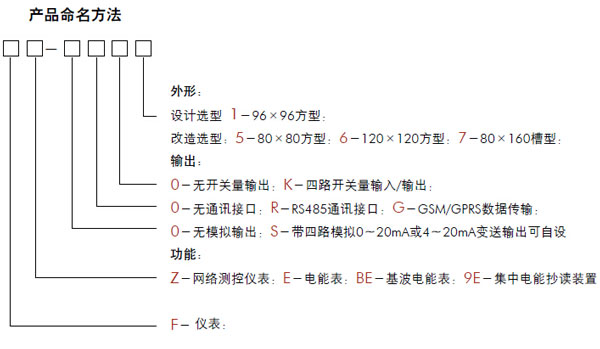 FZ-0001FZ-0R01FZ-0005ϵxُx