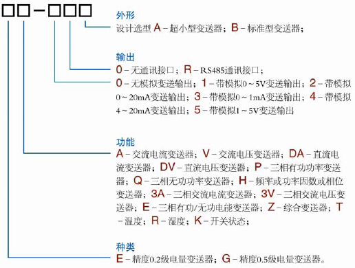 GA-40AGV-40AGV-40Aϵ׃x