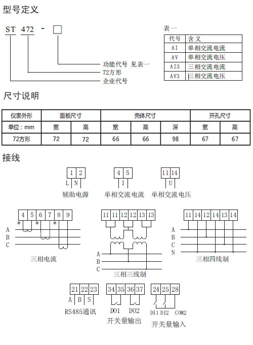 ST472-AI、ST472-AI3、ST472-AV3數顯表選型訂貨