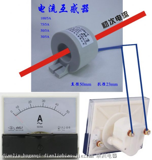 dianliu-huganqi-dianliubiao-jiexian dianliu-huganqi-dianliubiao-jiexian