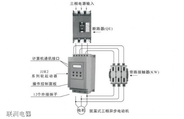 軟啟動器一次接線示意圖 軟啟動器一次接線示意圖