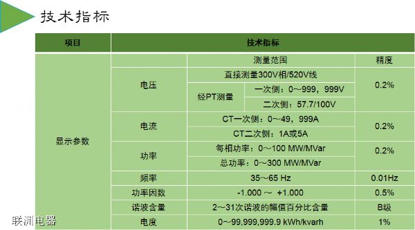 DHY-49J多功能電力監(jiān)控儀表