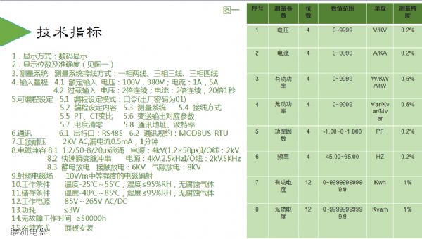 DHZ-291XDHZ-293XDHZ-283Xϵ늜y
