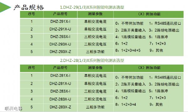 DHZ-291XDHZ-293XDHZ-283Xϵ늜y