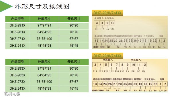 DHZ-291XDHZ-293XDHZ-283Xϵ늜y