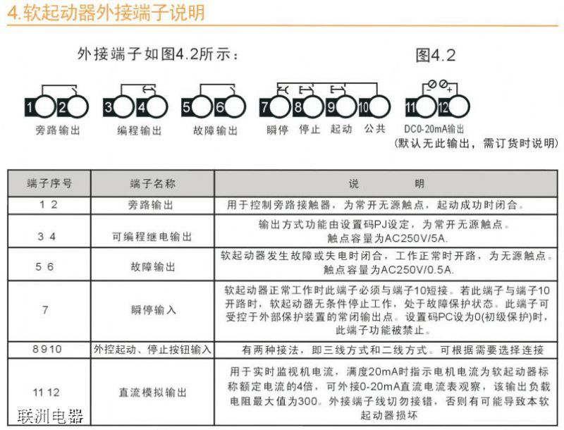 KMSC-L-45/380、KMSC-L-75/380軟啟動(dòng)的技術(shù)參數(shù)