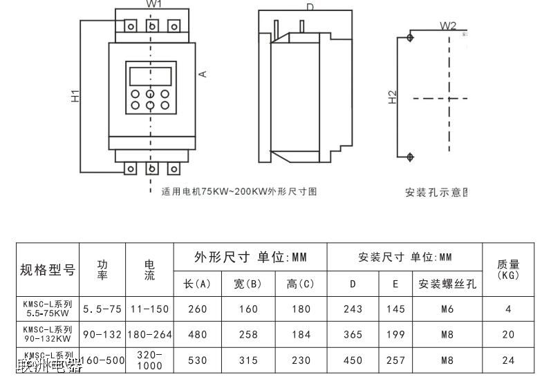 軟啟動(dòng)的尺寸多大