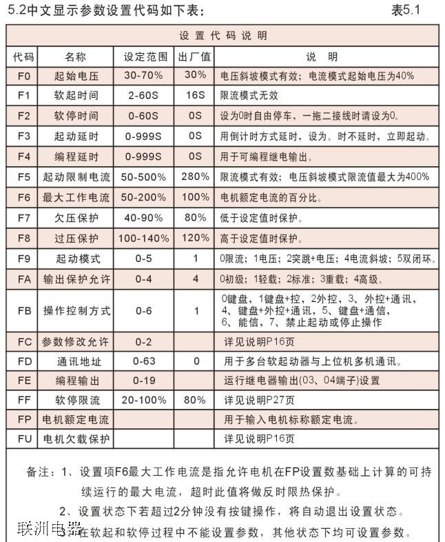 軟啟動(dòng)的參數(shù)如何設(shè)置