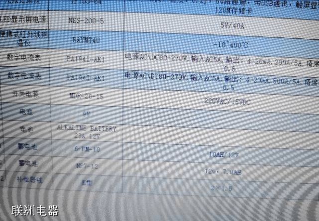 PA194I-AK1 輸入AC5A輸出4-20MA儀表價格