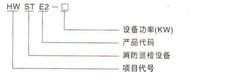 HWST-E2消防泵自動巡檢柜型號說明
